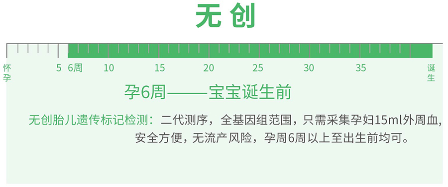 安徽产前亲子鉴定怎么做,安徽孕期亲子鉴定到哪里